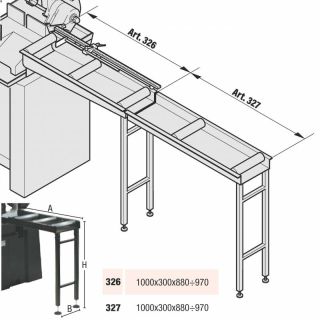 327 Roller support additional module